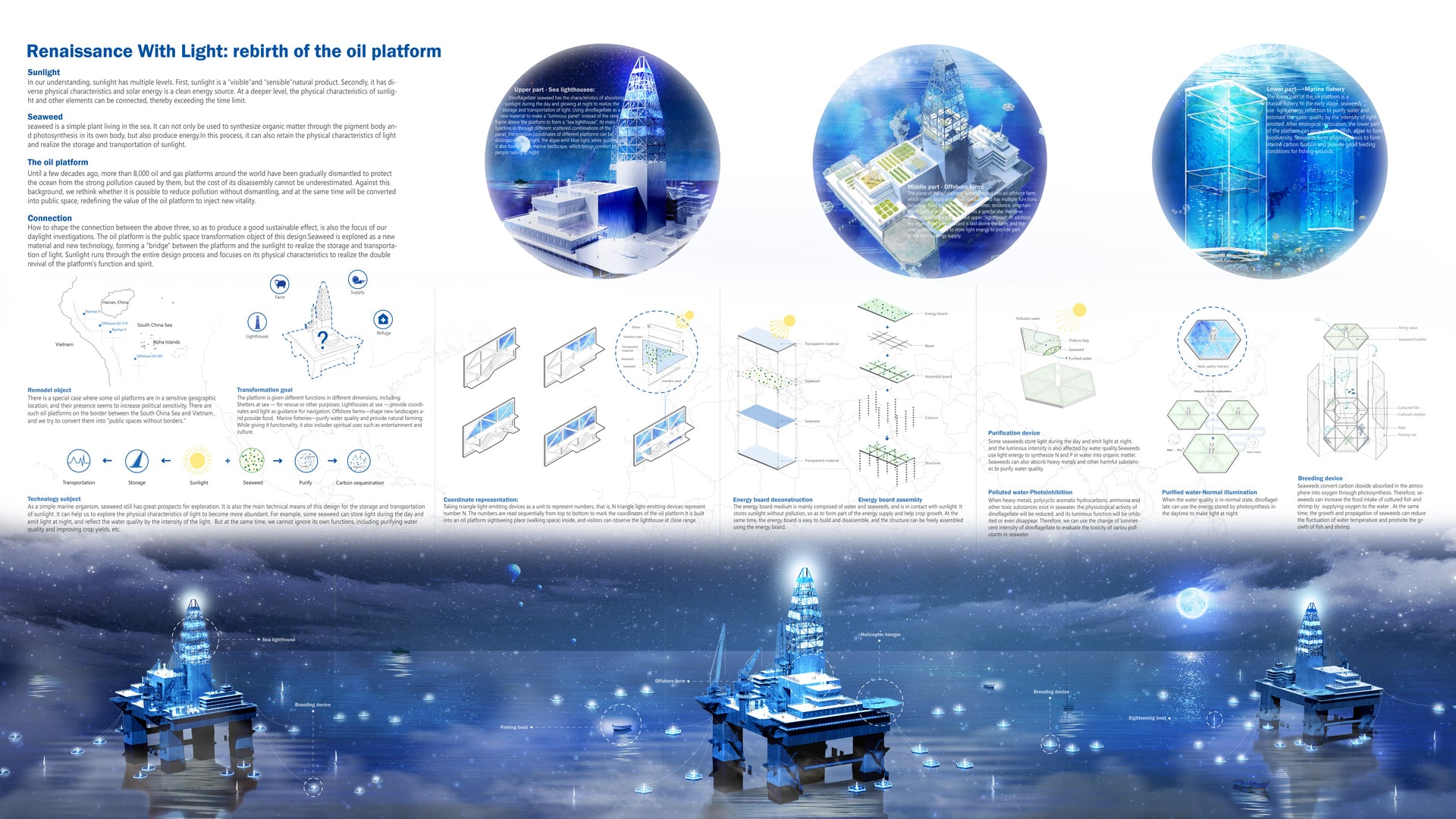 Renaissance With Light: rebirth of the oil platform