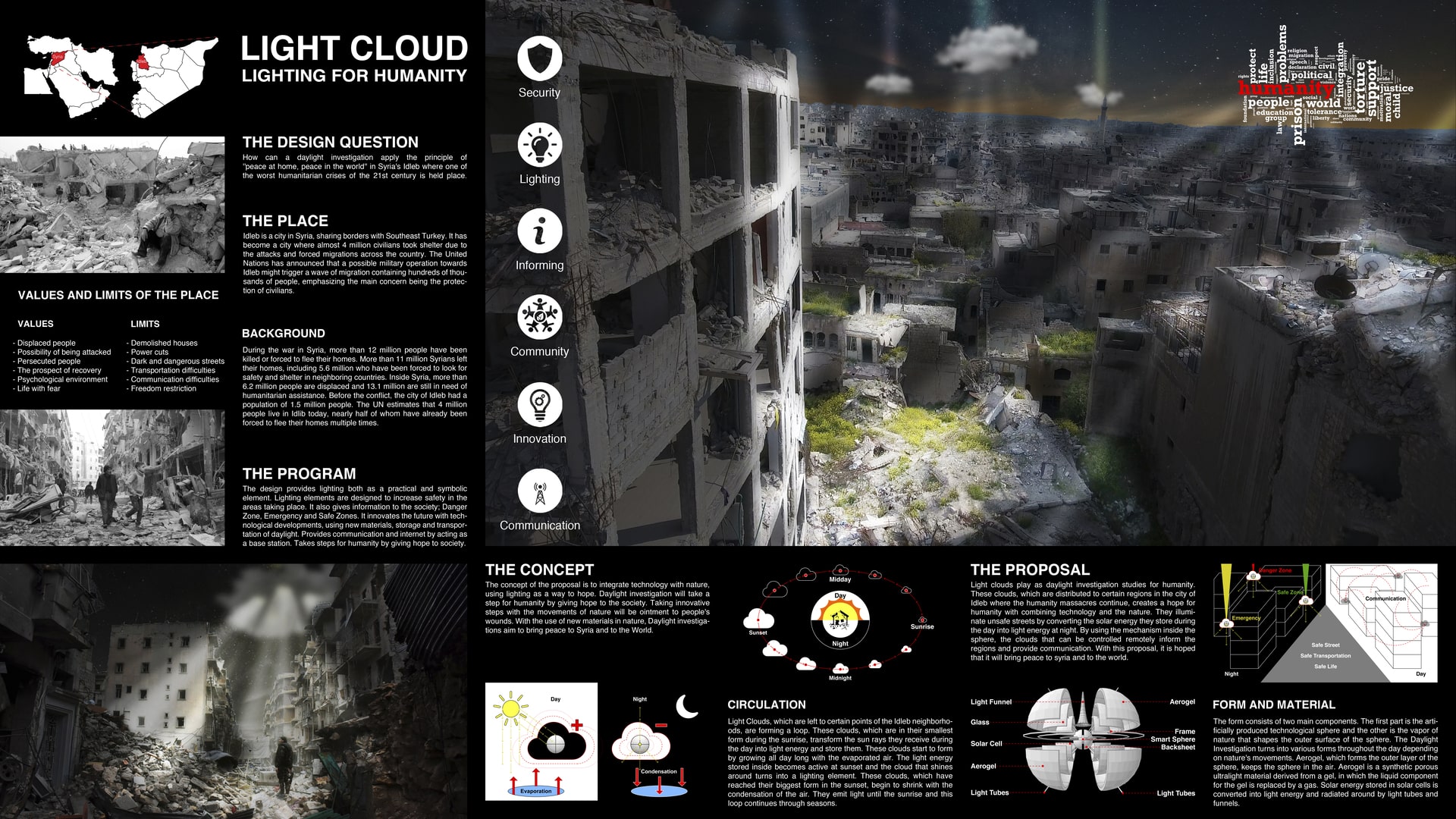 LIGHT CLOUD: LIGHTING FOR HUMANITY