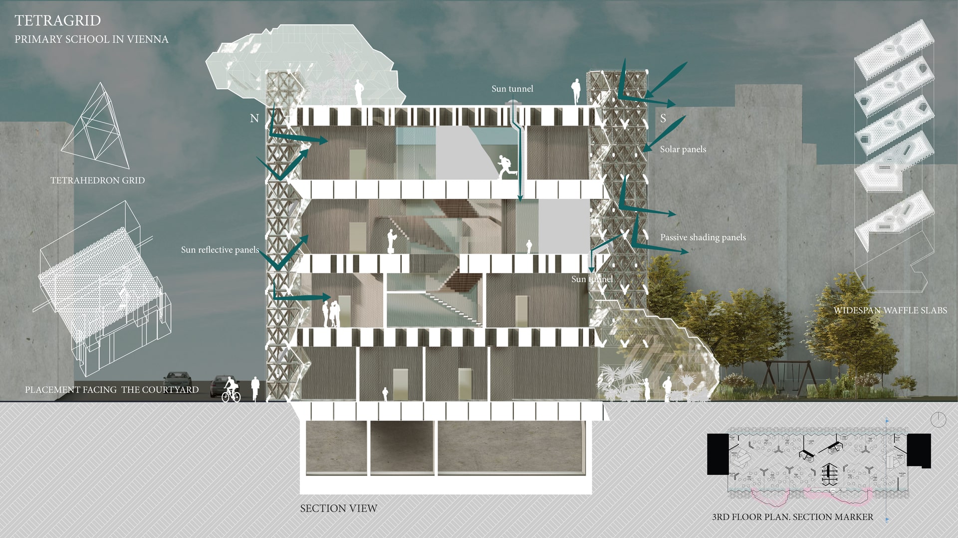 Daylight in future built environments: primary school TETRAGRID in Vienna