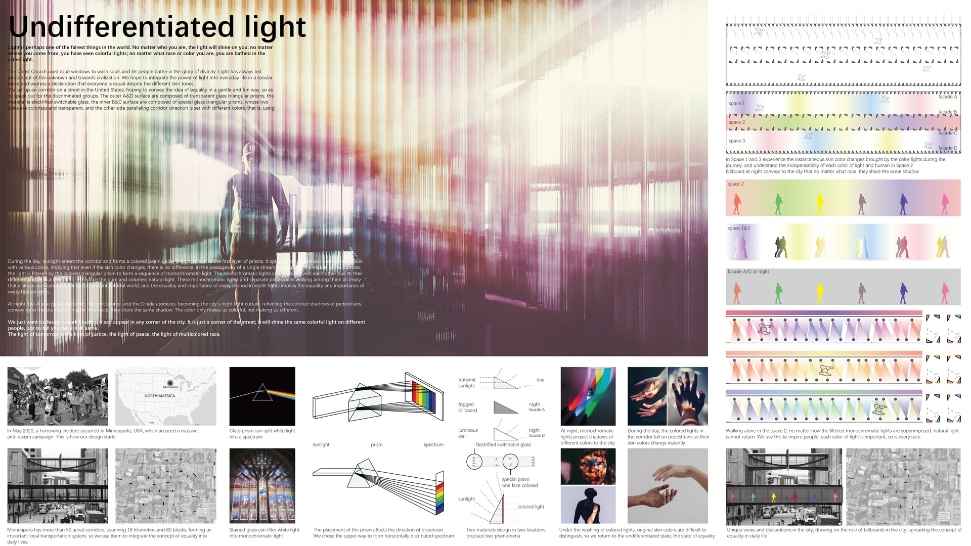 Undifferentiated Light