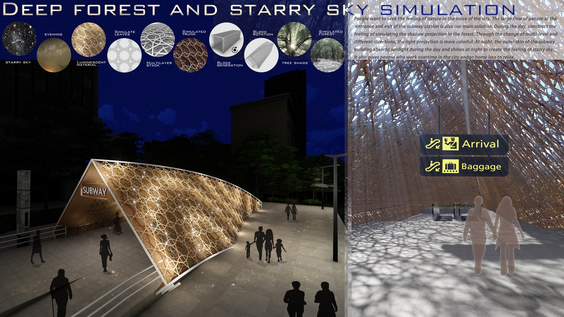 DEEP FOREST AND STARRY SKY SIMULATION