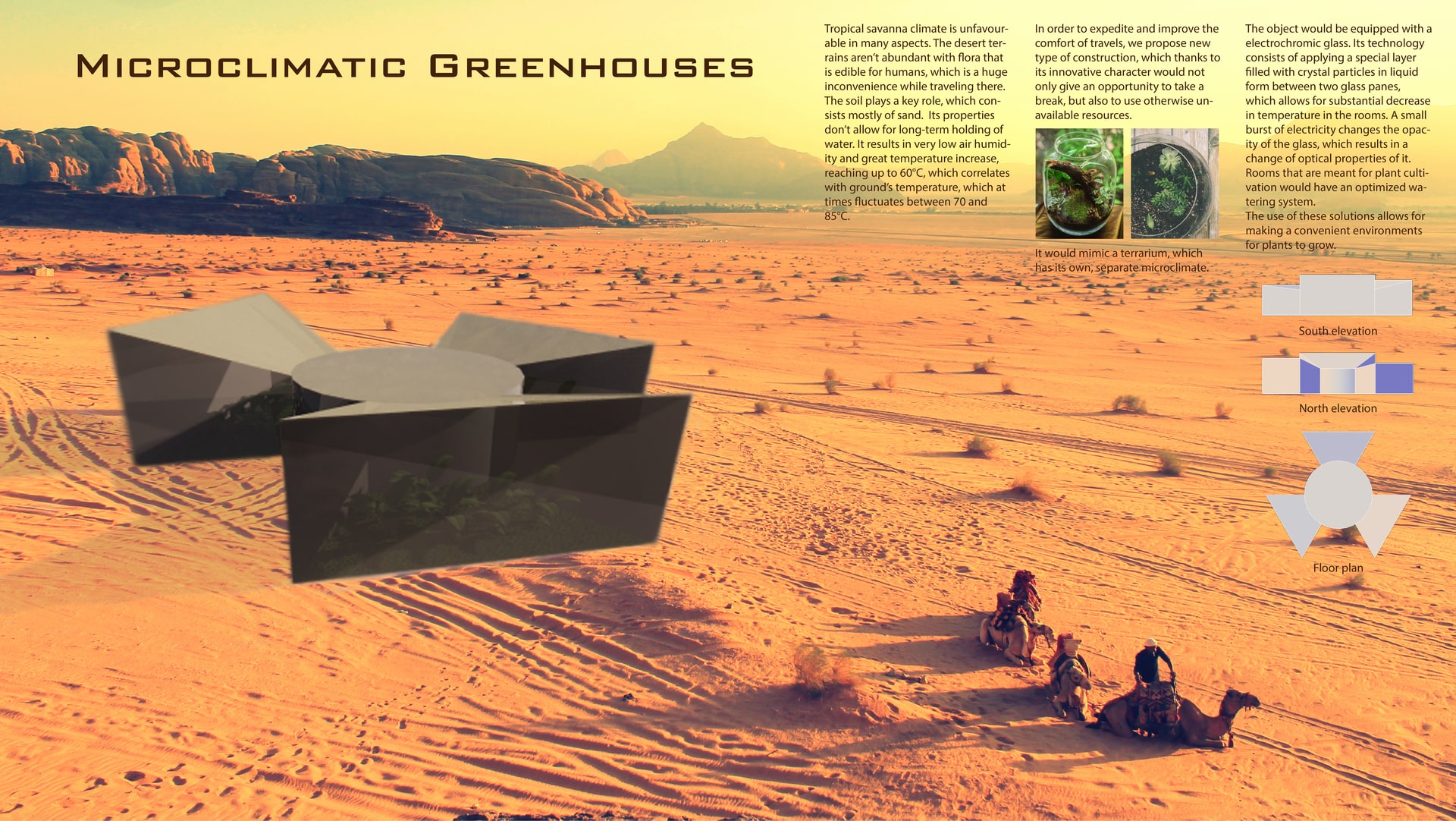 Microclimatic Greenhouses