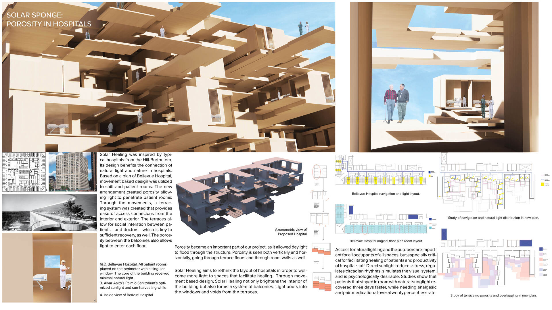 Solar Sponge: Porosity in Hospitals