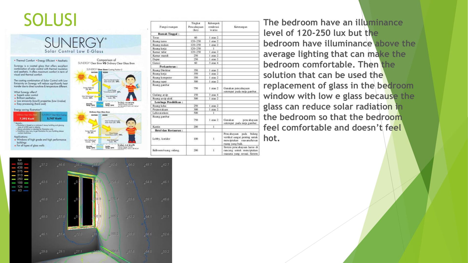 Boardhouse for student ciputra university with natural daylight 