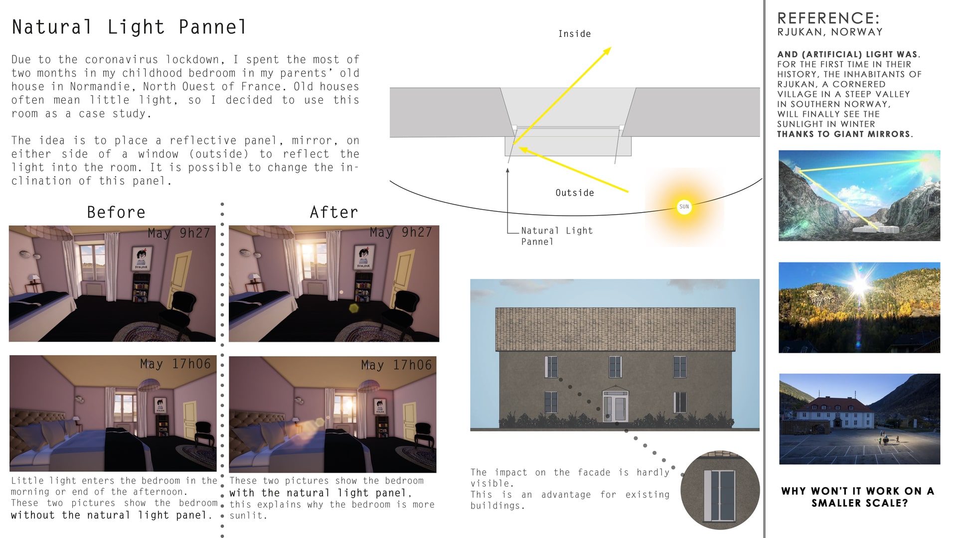 Natural Light Pannel