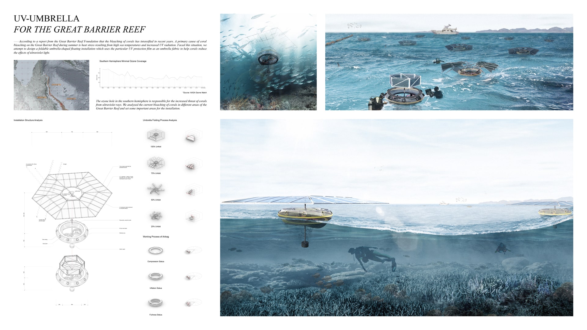 UV-umbrella for The Great Barrier Reef