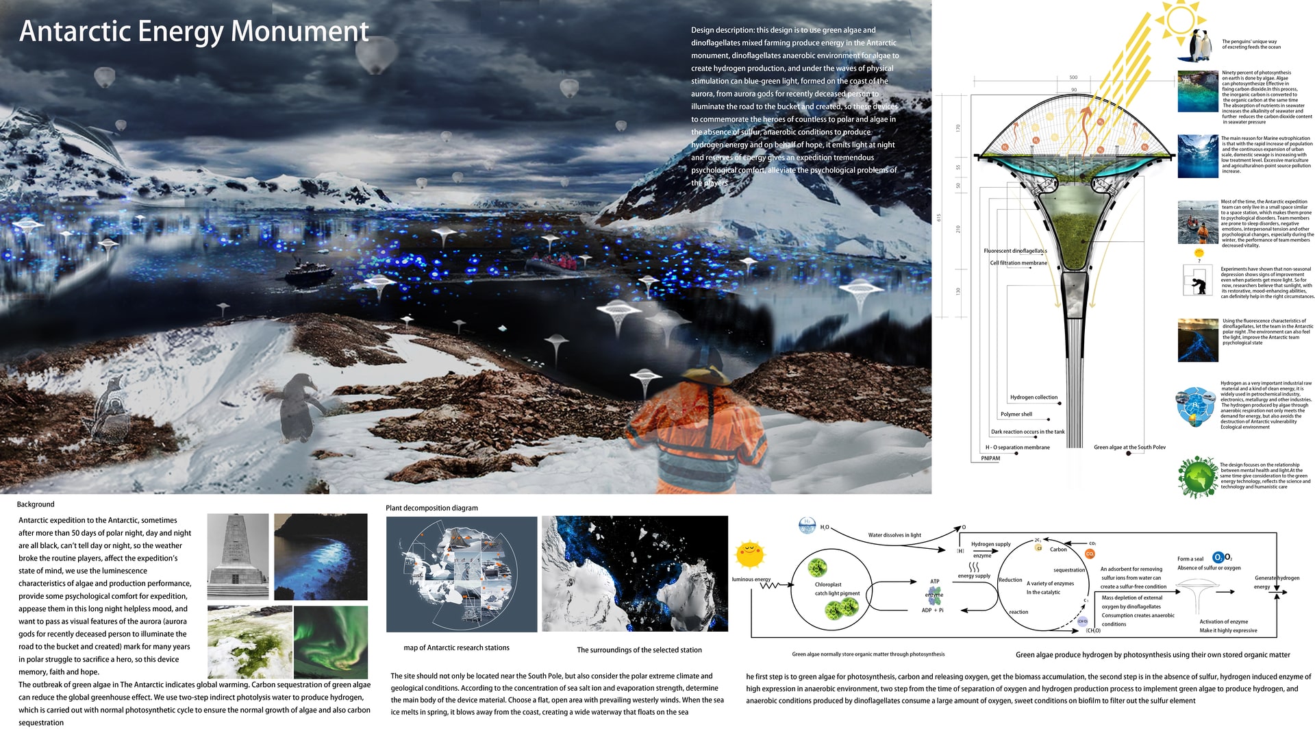 antarctic energy monument