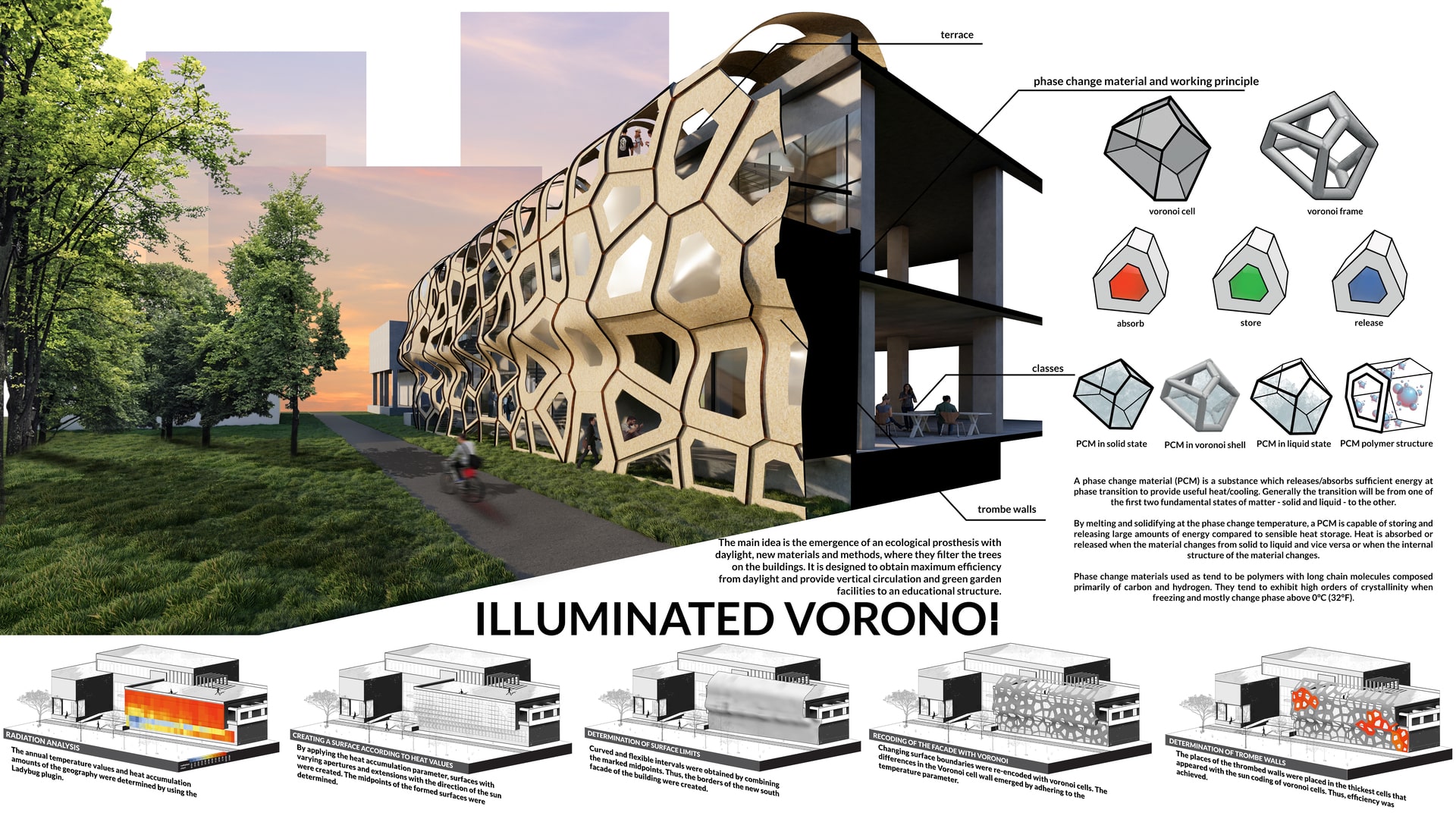 ILLUMINATED VORONOI