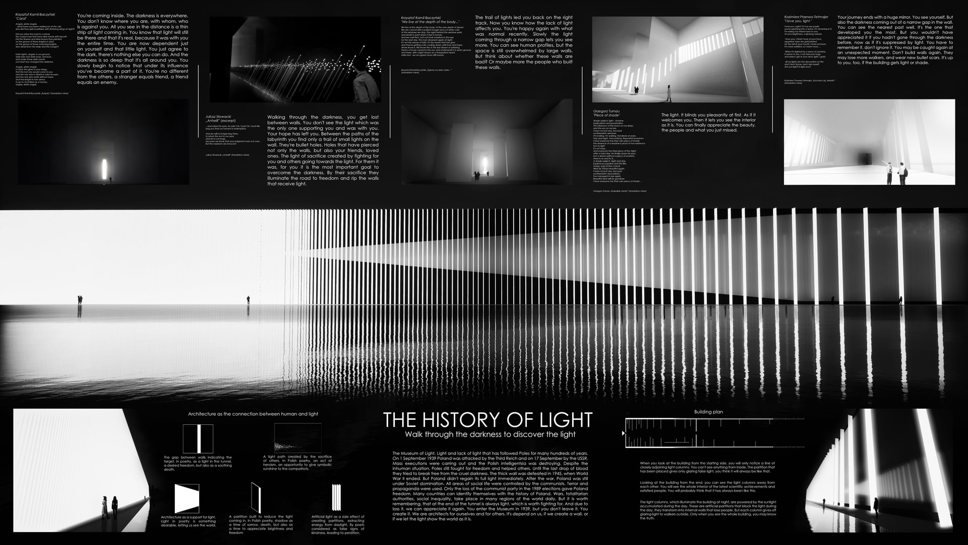 The History of Light