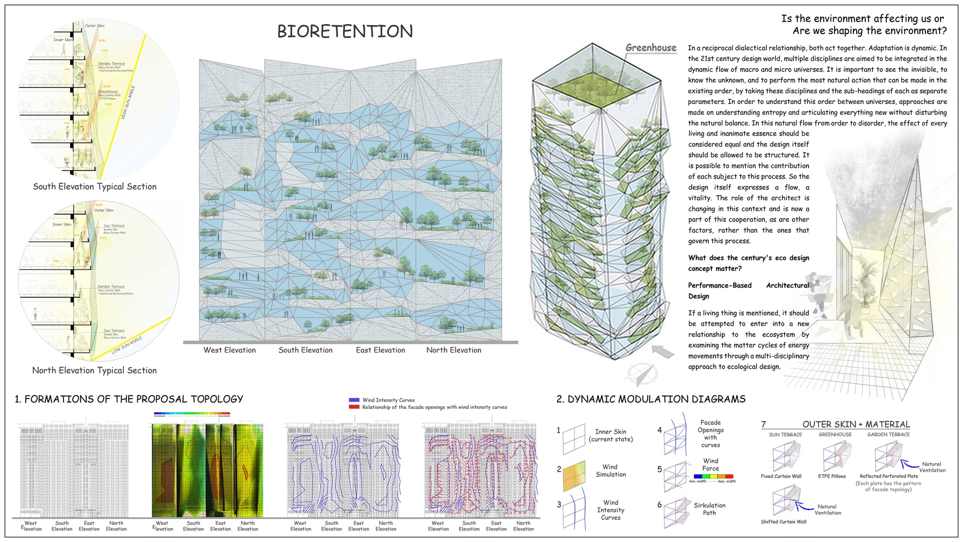 BIORETENTION