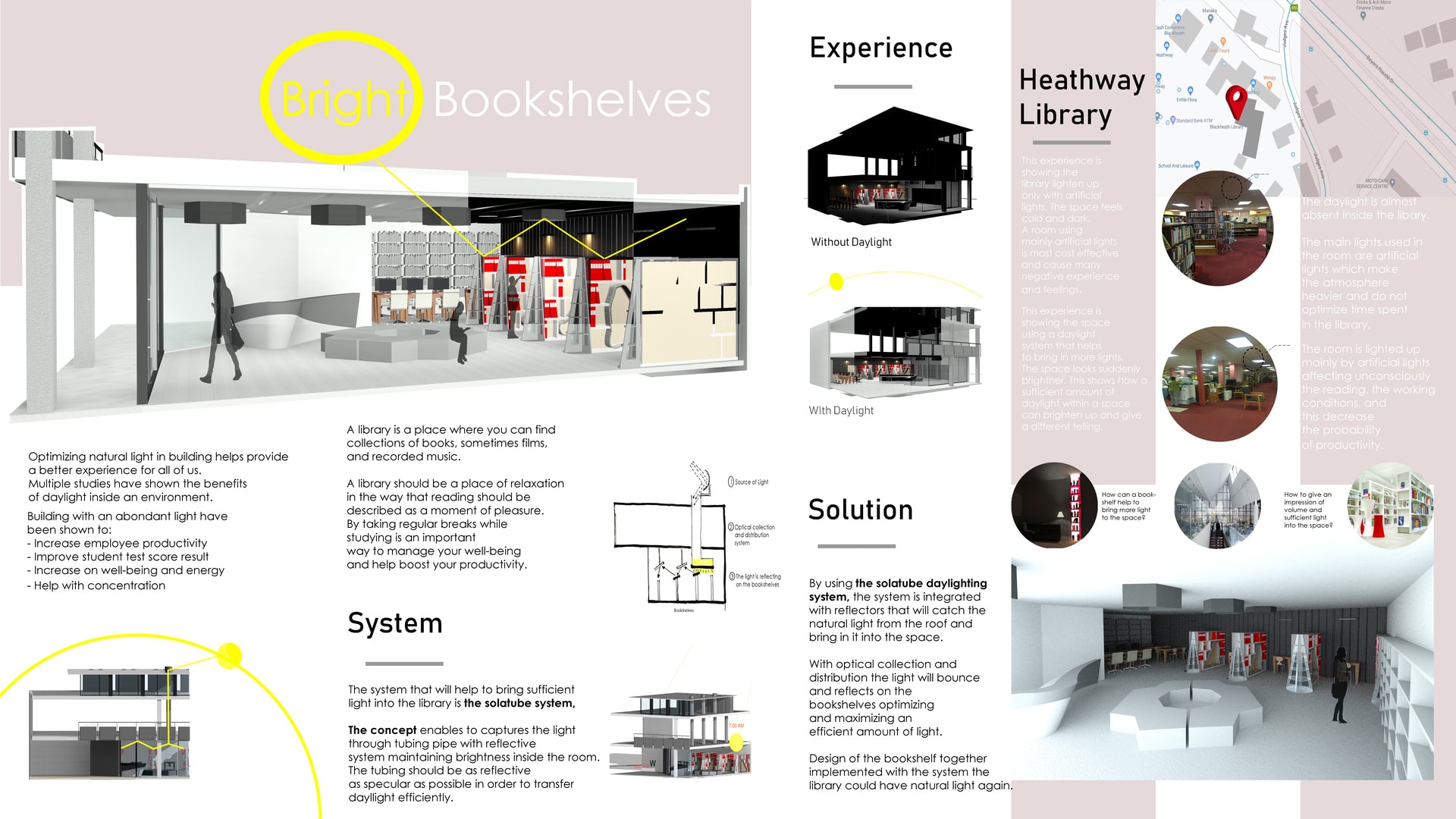 Bright Bookshelves