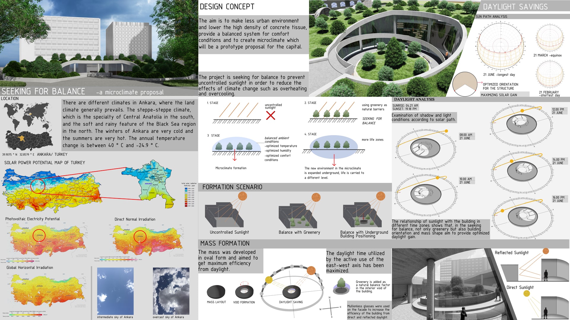 SEEKING FOR BALANCE- a microclimate proposal