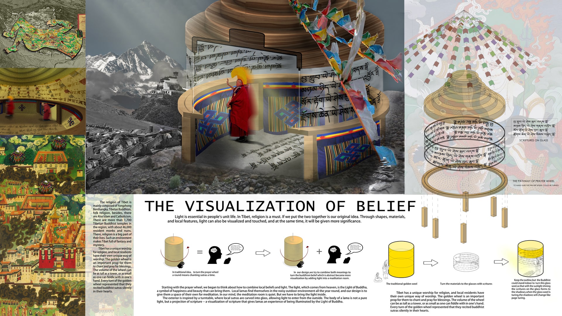 The visualization of belief