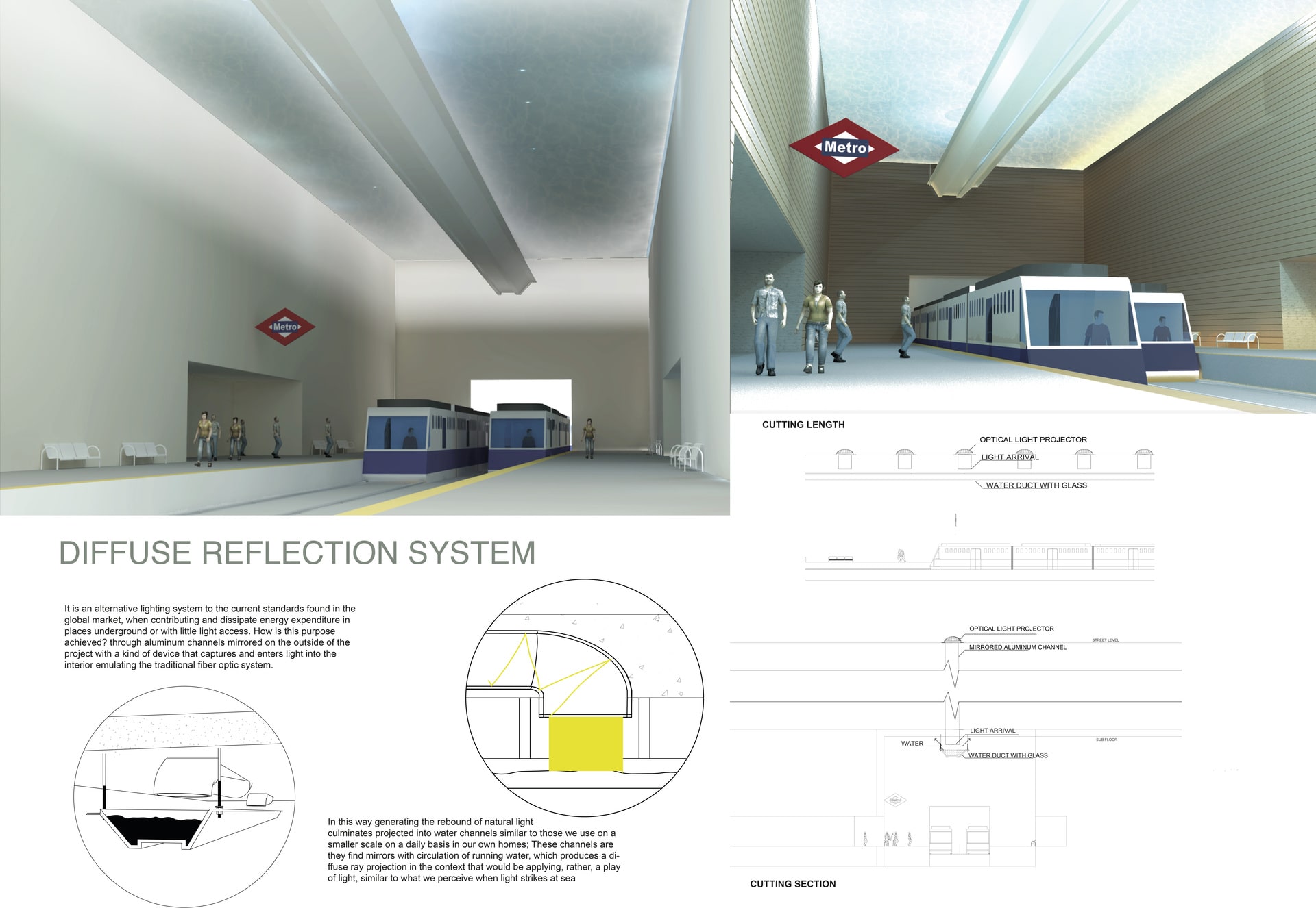 Diffuse reflection system