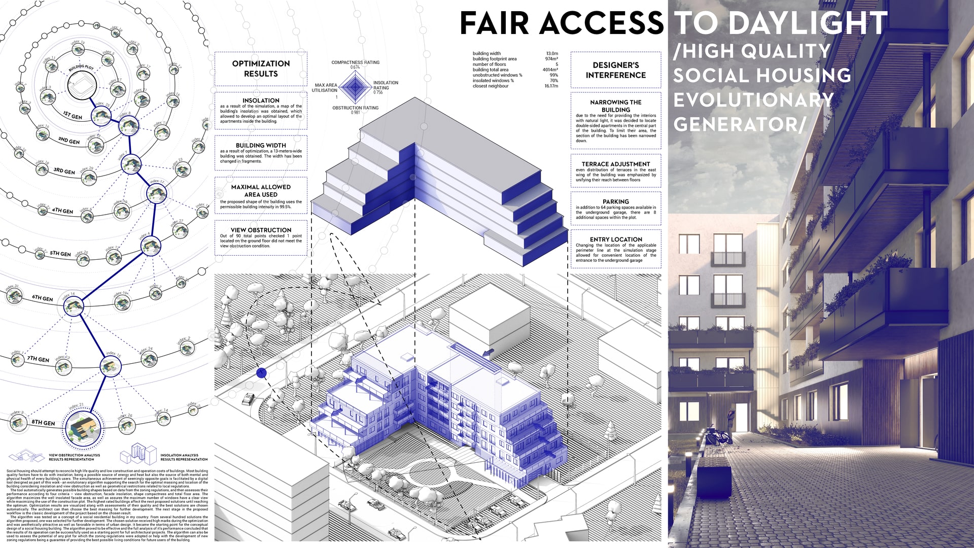 FAIR ACCESS TO DAYLIGHT