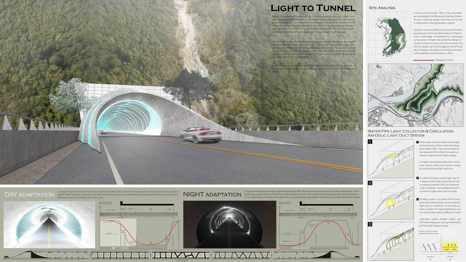 Light to tunnel