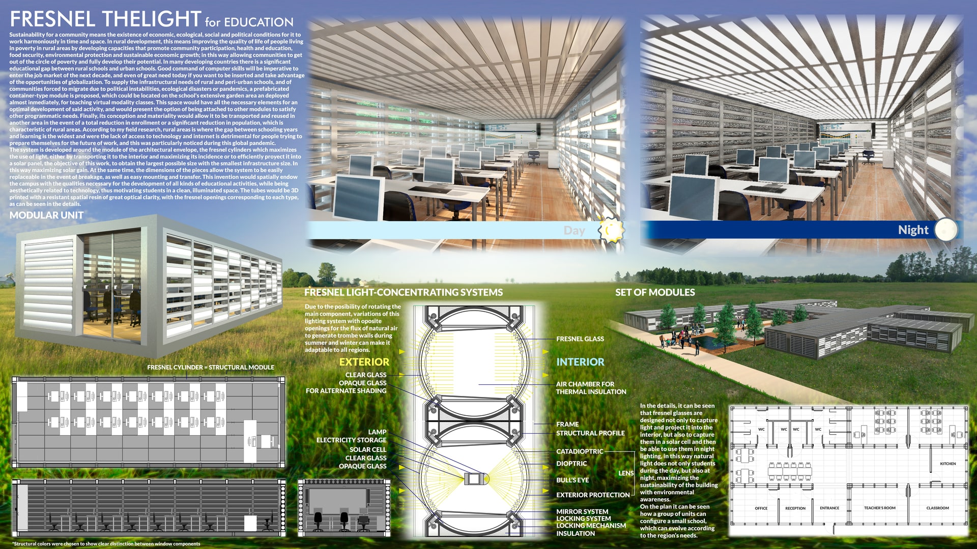 FRESNEL THELIGHT for EDUCATION