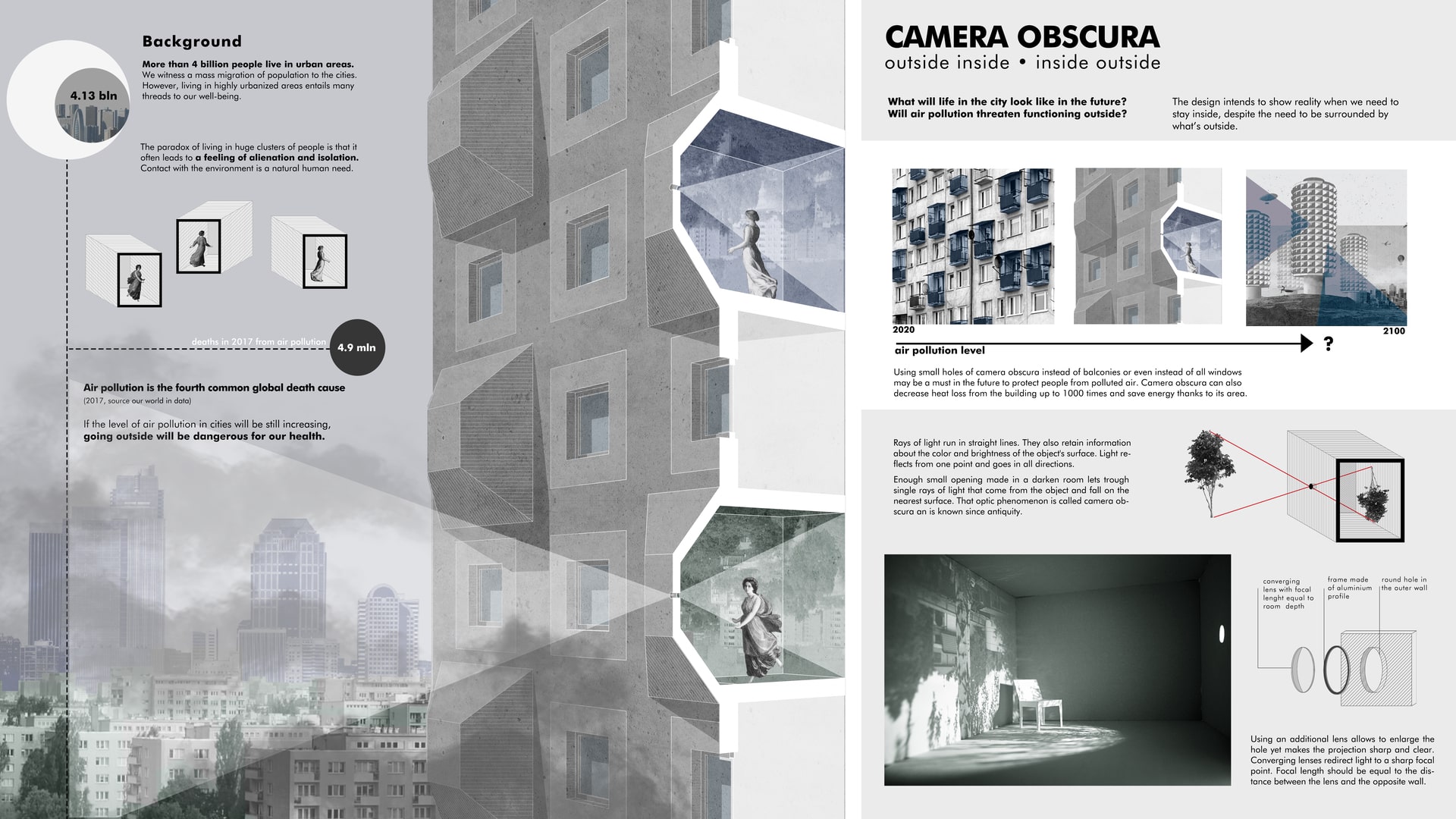 Camera Obscura