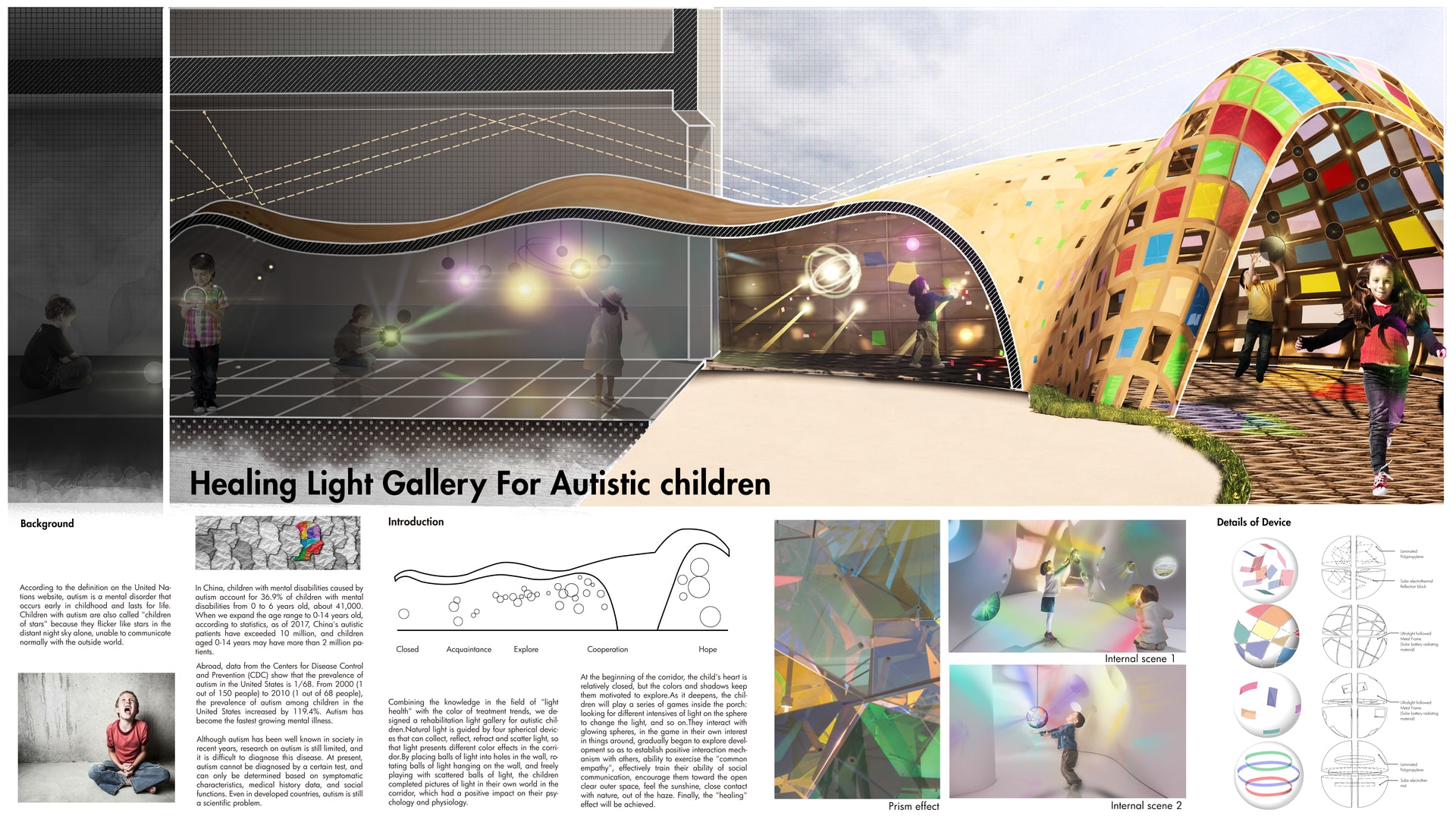 Healing Light Gallery for Autistic children