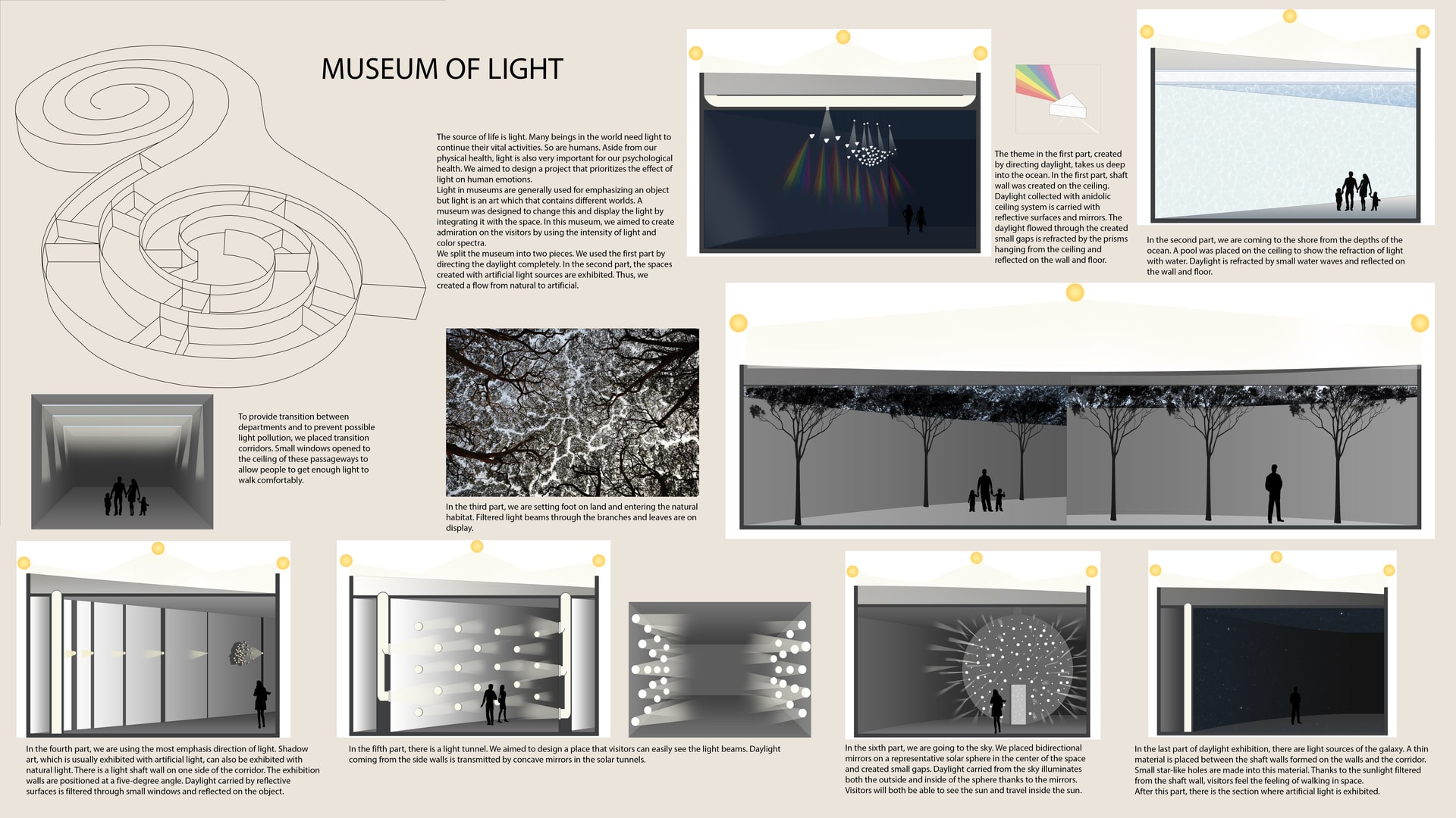 MUSEUM OF LIGHT