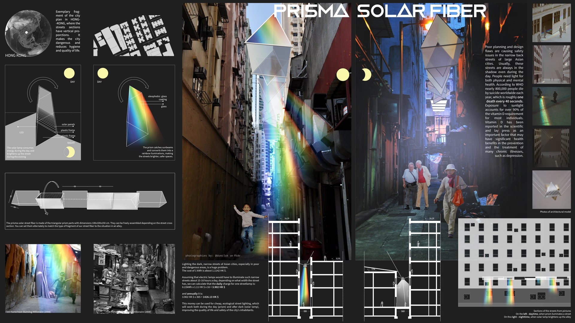 Prisma-solar fiber