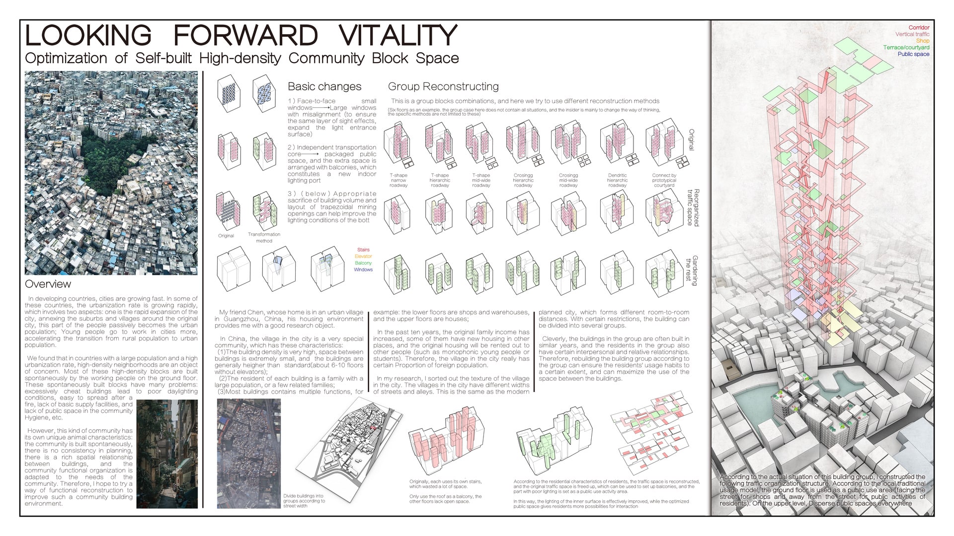 LOOKING FORWARD VITALITY----Optimization of Self-built High-density Community Block Space