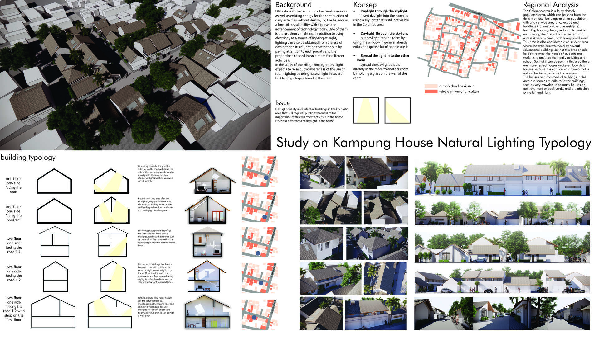 Study on Kampung House Natural Lighting Typology