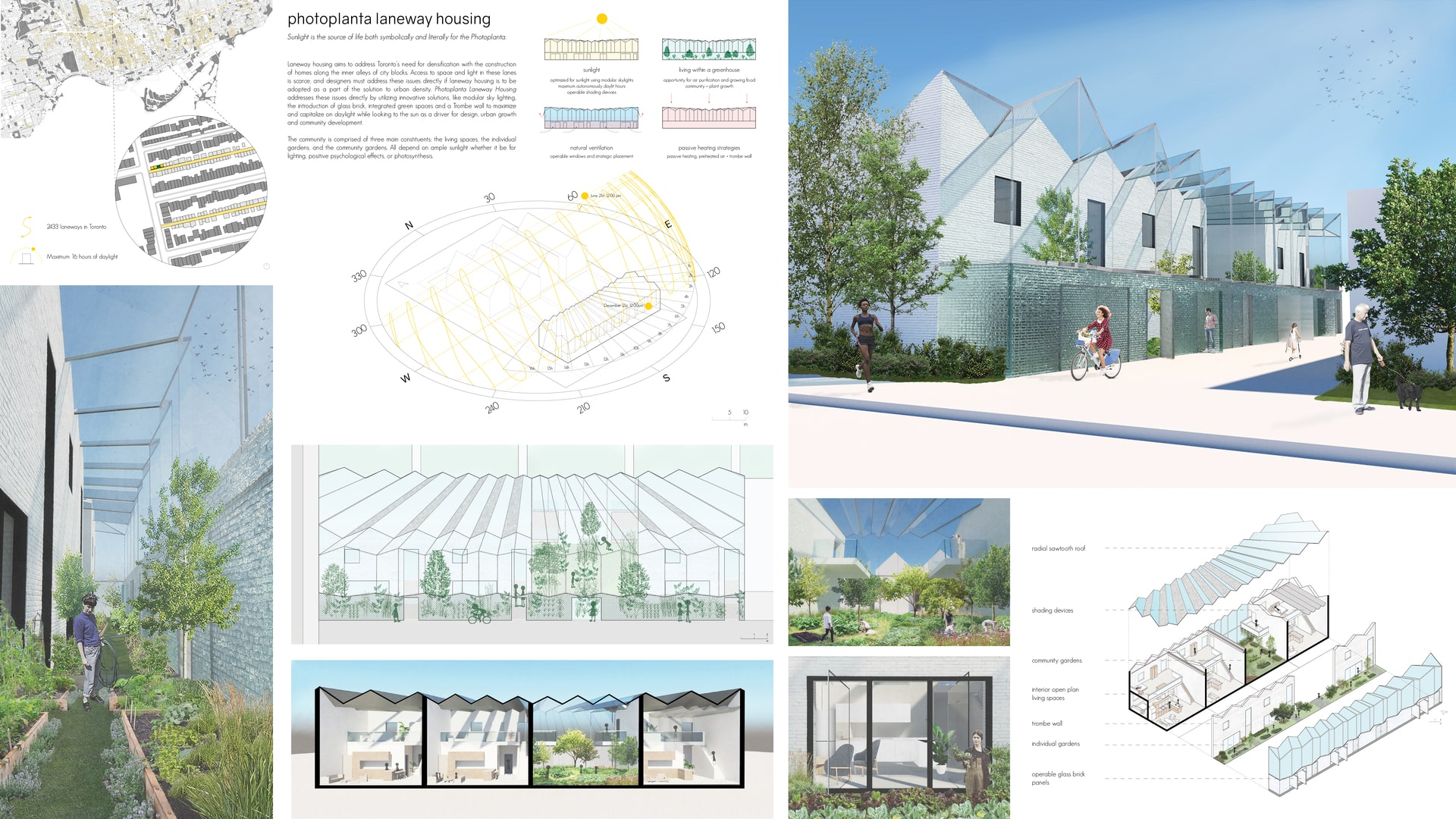 Photoplanta Laneway Housing