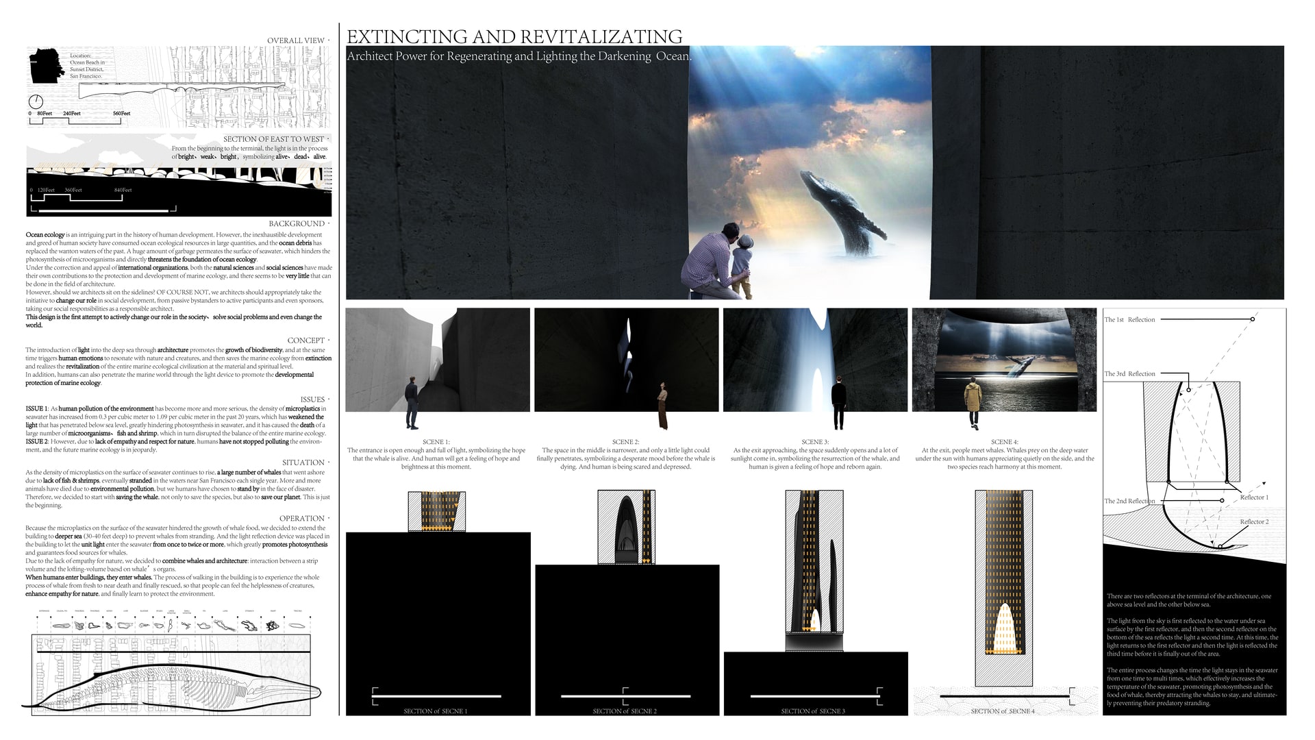 Extincting and Revitalizating: Architect Power for Regenerating and Lighting the Darkening  Ocean.