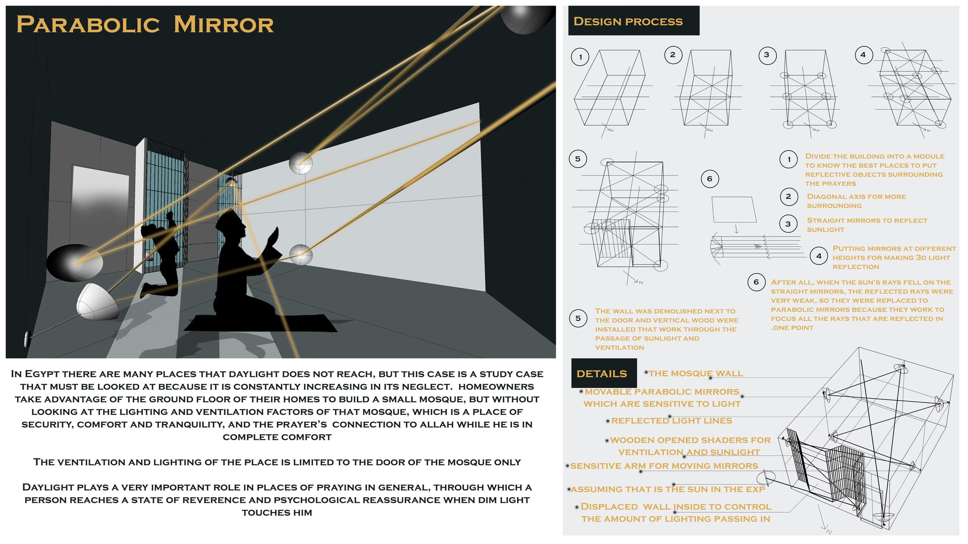 parabolic mirror