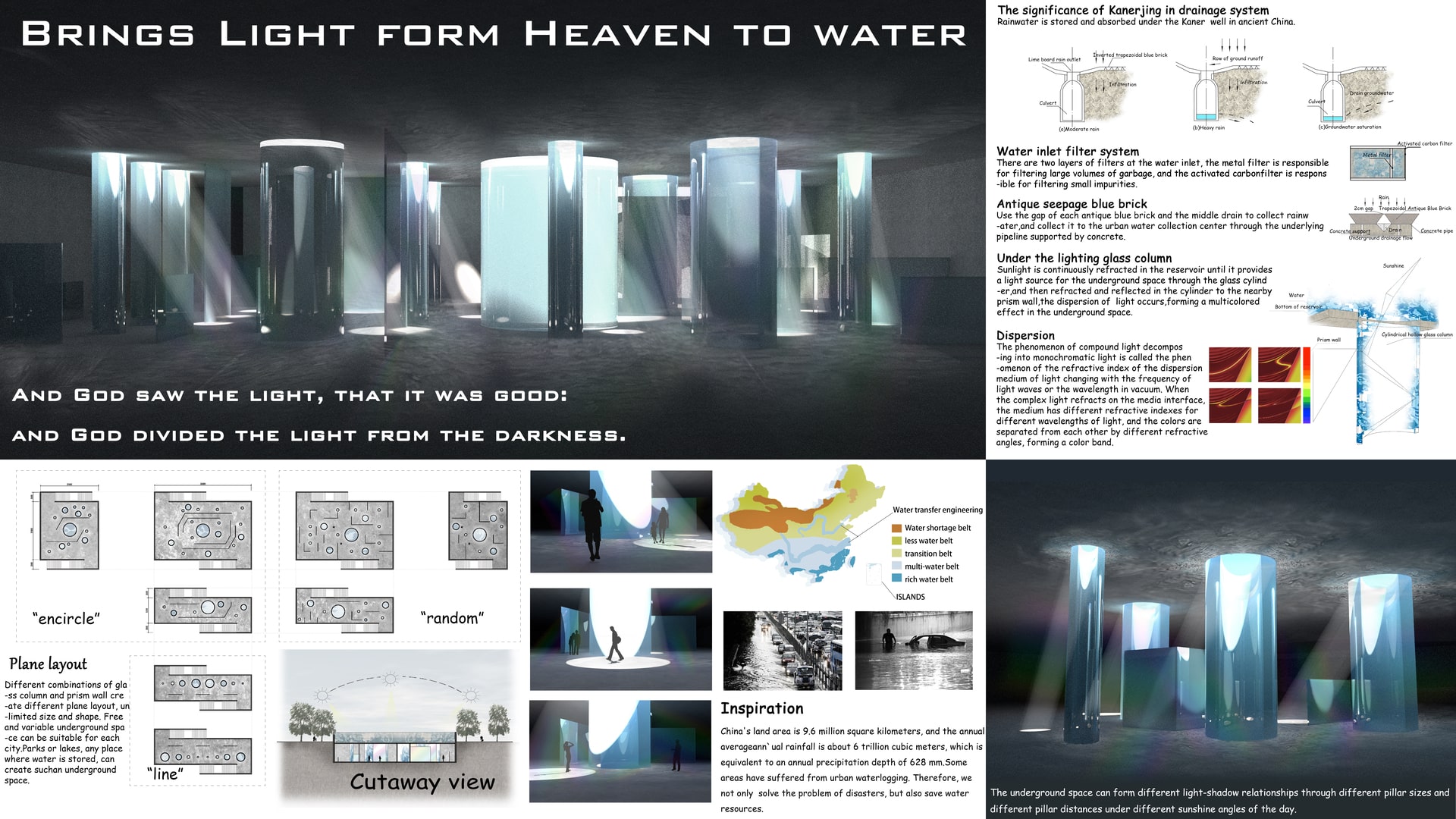 Brings Light form Heaven to water