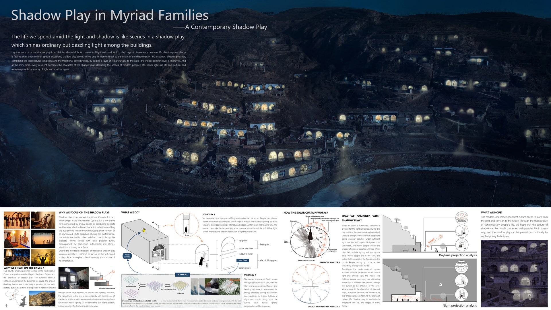 Shadow Play in Myriad Families